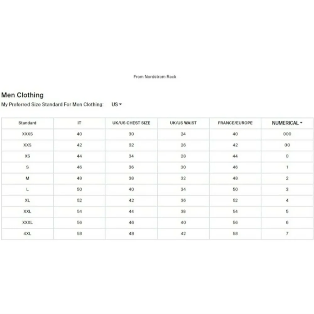 Ted Baker London Double Breasted Pea Coat - Picture 16 of 16